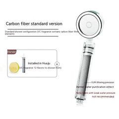 High-Pressure Shower Head – Removes Chlorine & Protects Skin