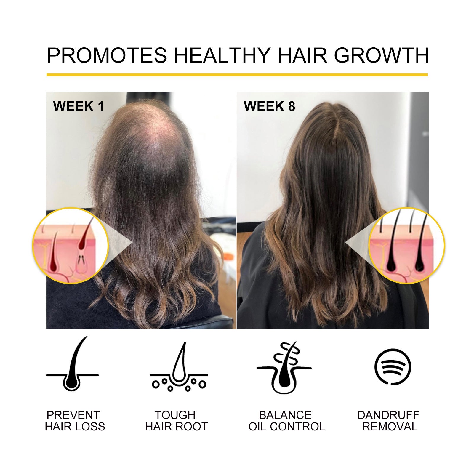 Revitalizing Hair Care Oil – Moisturize, Thicken & Restore Shine