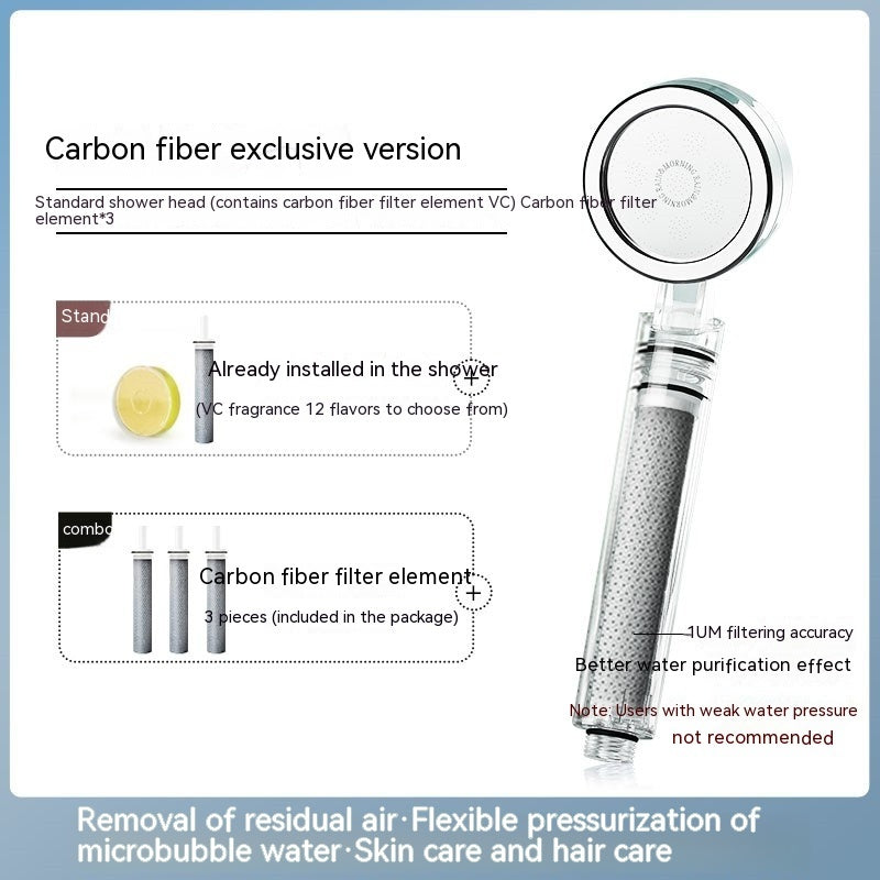 High-Pressure Shower Head – Removes Chlorine & Protects Skin