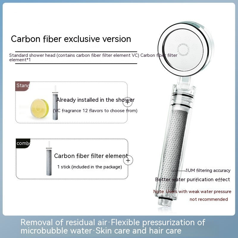 High-Pressure Shower Head – Removes Chlorine & Protects Skin