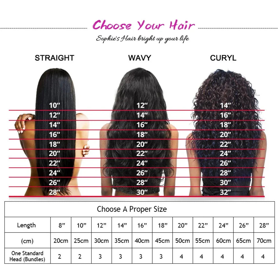 Deep Curly Glueless Wig – 100% Human Hair, Ready to Wear