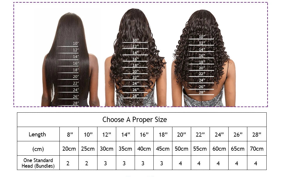 Straight Human Hair Wig with Bangs - Glueless, Easy to Wear, 100% Natural Hair