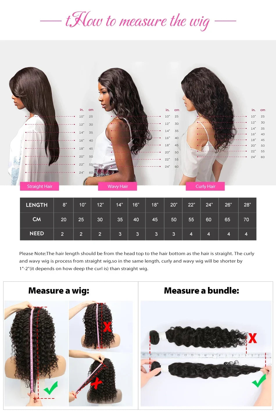 Blonde Deep Wave Wig – 13x6 Lace Front, 30-32 Inches, 100% Human Hair