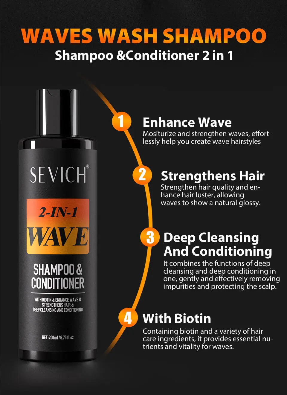 Sevich Shampoo for Wavy Hair – Enhances Waves, Strengthens and Deep Cleanses, Nourishing