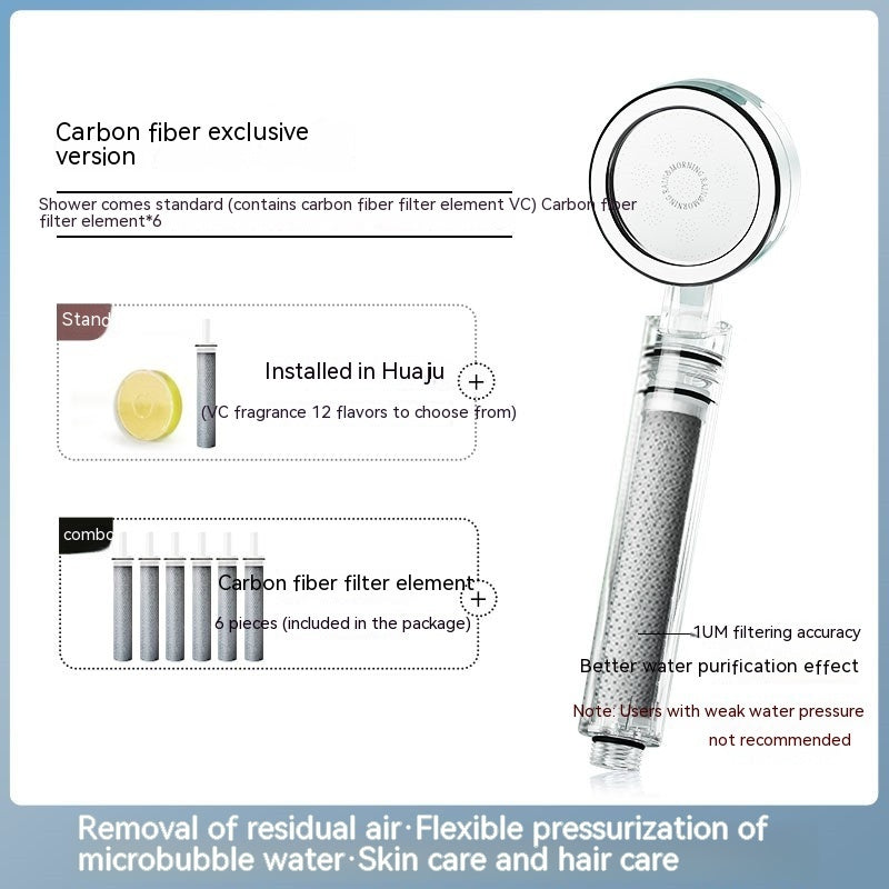 High-Pressure Shower Head – Removes Chlorine & Protects Skin