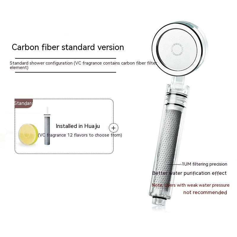 High-Pressure Shower Head – Removes Chlorine & Protects Skin
